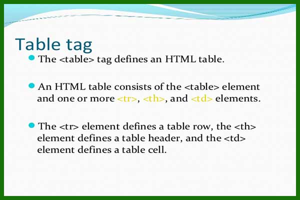معرفی و کاربرد تگ table در HTML جدول در سند html - سایت آموزی