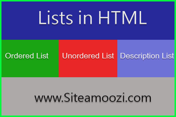 لیست ها در HTML بخش سوم لیست تعریفی | اسم اقلام - سایت آموزی