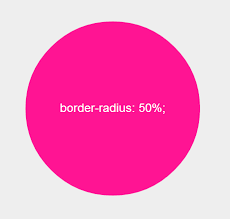 آموزش جامع border-radius در سایت آموزی