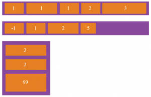 صفت order در css ترتیب نمایش عناصر داخلی آیتم های flex