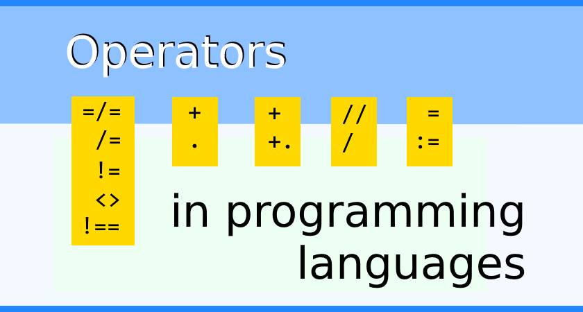 تدریس عملگرها در برنامه نویسی operator ها در programming توسط سایت آموزی